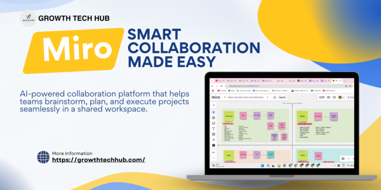 Miro: The Ultimate AI-Powered Collaboration Platform for Teams